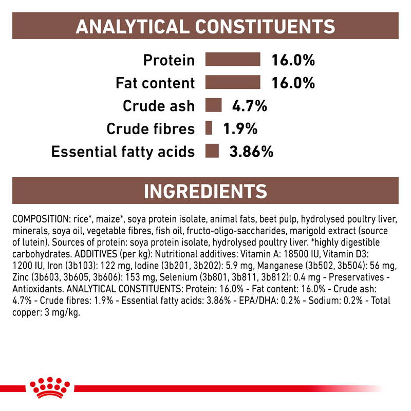 ROYAL CANIN® Hepatic Adult Dry Dog Food