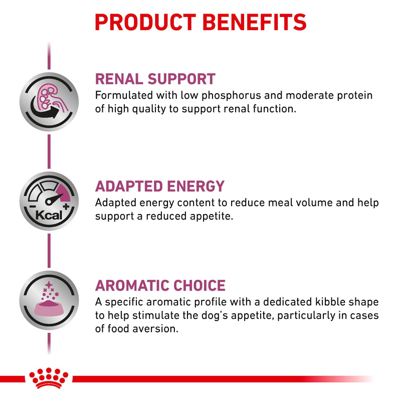 ROYAL CANIN® Renal Special Adult Dry Dog Food